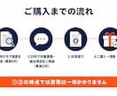 紙やPDFの書類をAIOCRでデータ化します 先着３名割引｜無料お試し有｜買い切り｜スプレッドシート反映 イメージ8