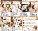 Instagram投稿を丸ごと作成します SNS初心者歓迎！画像・文章・タグまで丸投げOK イメージ7