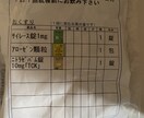 ネグレクト（育児放棄）虐め虐待経験何でも聞きます 不登校、ネグレクト、虐め、虐待、裏切り、それでも生きて イメージ3