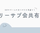 初心者向けCanvaのスライド作成の使い方教えます 初心者向けにCanvaでスライドを作る方法を教えます。 イメージ3