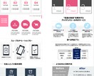 伝わるパワーポイントを作成します 一目でわかる！印象に残る資料作成 イメージ8