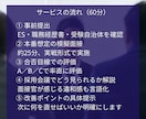 民間から市役所へ｜中途公務員面接を本音で対策します 現役市役所職員3名が採用側目線で評価 イメージ4