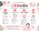 女性の目を引く！伝わるバナーを作成しますます 女性向けバナー/SNS/各種WEB画像 イメージ2