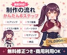 厚塗りで高品質なLive2Dを後発特化で制作します 配信画面/背景/ネームロゴ/離席中/待機中/OP/ED可能 イメージ3