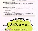 最強⭐︎あなたの1年間の月毎運勢占います 運勢の流れを知って効率よく幸運な一年を送ってください イメージ3