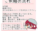 文章のみ可！ほんわかイラスト描きます 多種多様な似顔絵やイラストを短期間でご用意いたします イメージ3
