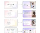 Canvaで講座・セミナー資料を作成します 世界観が伝わる、自分で編集できる講座スライドへ イメージ2