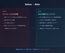 Claude CodeのAI秘書セットアップします テンプレ+カスタマイズ+2週間サポートで動くまで イメージ2