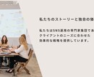 Instagram投稿デザイン＆文章作成します 初心者歓迎／丁寧対応Canva使用で見やすく イメージ4