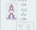 ご希望に沿ったVTuberモデル一括制作します 10,000円割引中！全行程！修正無限！プレゼントあり！ イメージ5