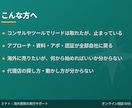 海外展開の”実務”を一緒に動かします ホットリードのその先、「実行」に伴走します イメージ2