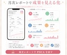 SNSからLPへ誘導するライト運用代行します SNS1媒体 週1投稿でLPへ誘導 月額15,000円 イメージ4