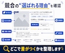 ココナラ競合分析で参入余地を診断します 新着順・人気順の実データから参入余地を見える化 イメージ5