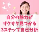 自信がない自分はもう卒業！あなたの魅力を見つけます 意外な魅力に気づき、毎日自分を大好きになる3ステップ自己分析 イメージ1