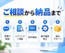 AI・業務効率化ツールを開発します AI連携・Webアプリ・業務自動化まで柔軟に対応 イメージ5