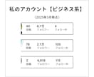 8.7万の私がInstagramの伸ばし方教えます 僕と一緒に、アカウントを飛躍させましょう！ イメージ2