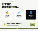 あなた専用のAI秘書＋AI組織を作ります やりたいことはAI秘書へ。係に分けて報告が上がります イメージ5