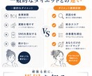 痩せない原因を分析します 頑張らなくても続けられる方法が見つかる イメージ6