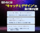 ３０億実績プロが集客UPの画像とコピーを制作します ９割が知らない売れる法則。プロの戦略で成約の壁を突破します イメージ2