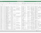 歯科クリニックのリストを即納します 54,266件｜営業法人データ（電話・FAX・HP情報含む） イメージ4