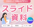 見やすいスライド資料作成します 忙しい女性起業家の資料を世界観のあるデザインで イメージ1