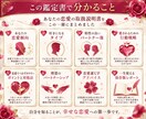 算命学で一生使える恋愛トリセツ鑑定書を作ります 【最低7000文字】恋愛傾向から愛され方まで丁寧に解説します イメージ3