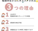 関連図・看護計画など看護実習のお手伝いをします 4年間病棟勤務歴あり。最短即日納品！ご相談いつでも可能です イメージ2