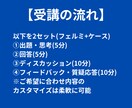 MBB出身戦略コンサルタントがケース面接対策します 努力で受かるための「型」を教え、内定まで伴走します イメージ3
