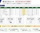 受注管理Excelテンプレート提供します 入力するだけで受注・納期を一元管理 イメージ3
