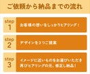 シンプロゴ・可愛いロゴ、作ります これから開業する方！納得のいくロゴ作成のお手伝いをいたします イメージ2