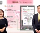 プロによる各種動画編集を提供します 3歩進んだクオリティで依頼者は内容に専念できます イメージ4