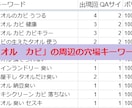 検索上位を狙える[穴場キーワード」を探します キーワードで探しで時間かけるのは、もったいないですよ！ イメージ1