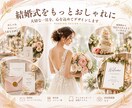 結婚式のウェルカムボードを制作します 大切な一日を彩る特別なデザインに仕上げます イメージ1