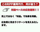 投資効率重視！のRPP運用代行します 独自のAIアルゴリズムを活用！投資効率重視！ イメージ2