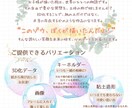 お子様の絵を世界に一つの3D立体データにします 「ぼくが描いたんだよ！」が形になる、記憶に残るアート イメージ2