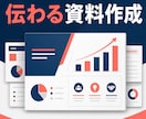 原稿から伝わるPowerPoint資料を作成します 企画書・営業資料・マニュアルを編集可能なスライドに整えます イメージ1