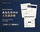 算命学で人生設計と今後10年を鑑定します 宿命・才能・仕事・金運・恋愛を全5ページで読み解きます イメージ1
