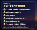 恋愛占い｜片思い・復縁・曖昧な関係を鑑定します 恋の悩み1つに約5,000字・ご記入から24時間以内 イメージ2
