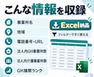 全国の介護グループホーム14,236件を提供します 法人規模・多拠点展開まで整理｜営業先を効率よく絞り込めます イメージ2