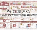 Vもぎの成績で都立高校の合格可能性を判定します 都立高校の合否結果はほぼ事前に予測可能です イメージ1