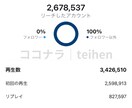 担当アカ累計フォロワー71万の私がアドバイスします あなたのインスタ、伸びない・売れない理由を明確にしませんか？ イメージ3
