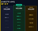 ClaudeAI×WP自動投稿システムを構築します スプシ設定だけ！AI記事を毎日自動投稿 イメージ3