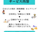 あなたの業務効率化をYoomでお手伝いをします 【無料デモ】あなたの"繰り返し作業"を自動化し時間を創ります イメージ2