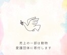 ハムちゃんのケア方法伝授します 可愛いハムちゃんのこと理解できていますか？ イメージ2