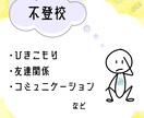 小学生トラブル：保護者の悩みに寄り添います 心のモヤモヤを少しずつ解決に導きます☺︎お気軽にどうぞ。 イメージ5
