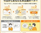 Amazon商品を楽天・Yahooへ自動出品します 月45時間の作業削減◆ASINだけで画像・情報を自動取得OK イメージ4