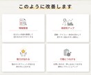 Canvaで講座・セミナースライドを作成します 図解でわかりやすく伝わる講座スライドに イメージ3