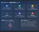 データ収集〜資料作成までを一貫して代行致します 【資料作成のプロがあなたの時間を解放】資料作成の負担を軽減 イメージ3