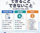 Googleフォーム申込管理表を作ります 受付後の確認・返信・共有をしやすく整理 イメージ10
