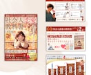 特別価格【表紙】【A＋3枚】デザインします Kindle出版に必要な表紙とA＋コンテンツ3枚セット価格！ イメージ2